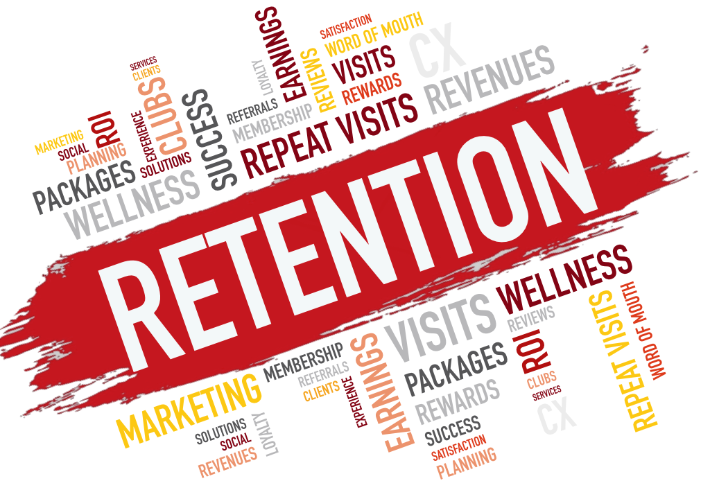 Customer Retention Programs, Part 1: Retention Strategies Overview